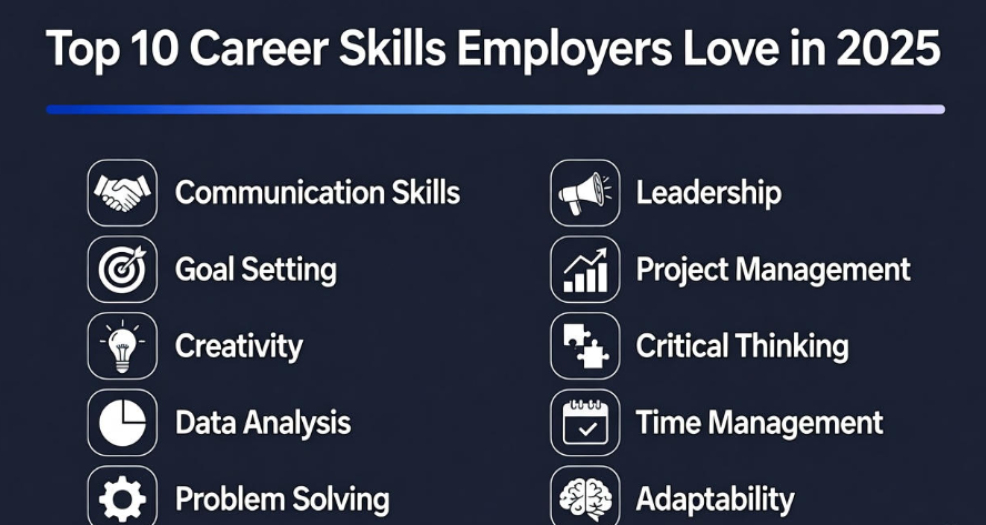 Top 10 Career Skills Employers Love in 2025